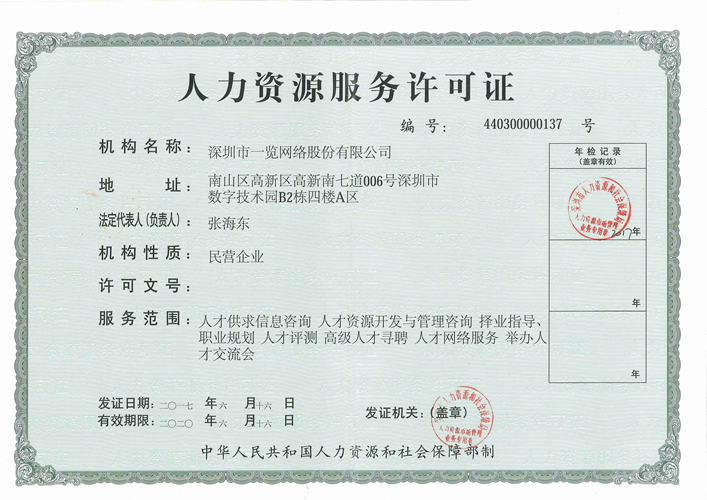 公司資質(zhì) 人力資源服務(wù)的基石與保障