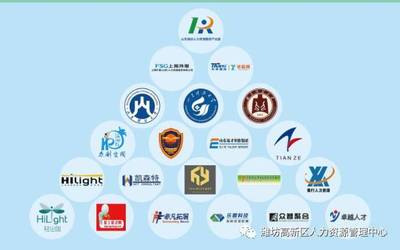 中國500強(qiáng)張榜 我區(qū)新引進(jìn)企業(yè)人力資源服務(wù)板塊表現(xiàn)亮眼