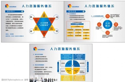 獵頭中介與人力資源服務(wù) 視覺素材的力量與內(nèi)涵